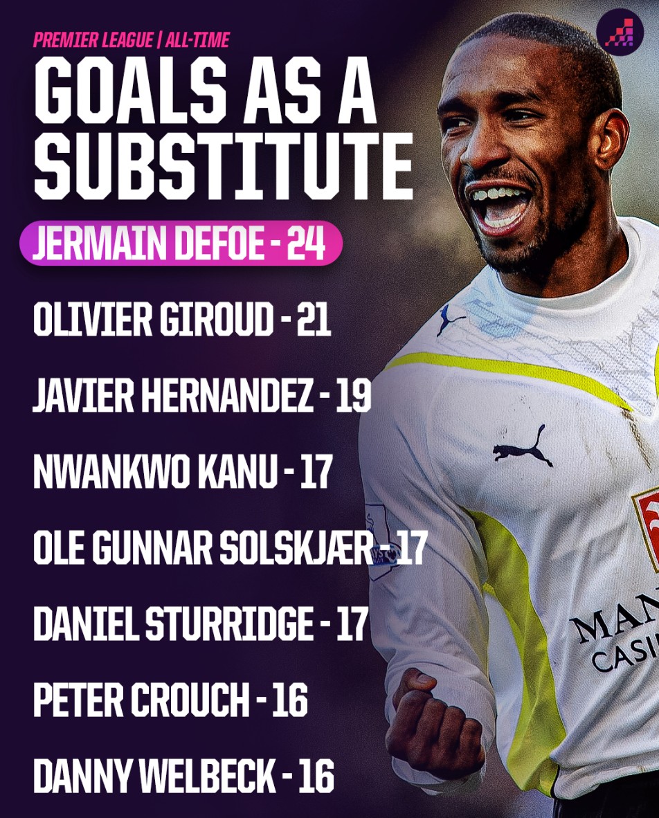 有效地减少 有效地减少