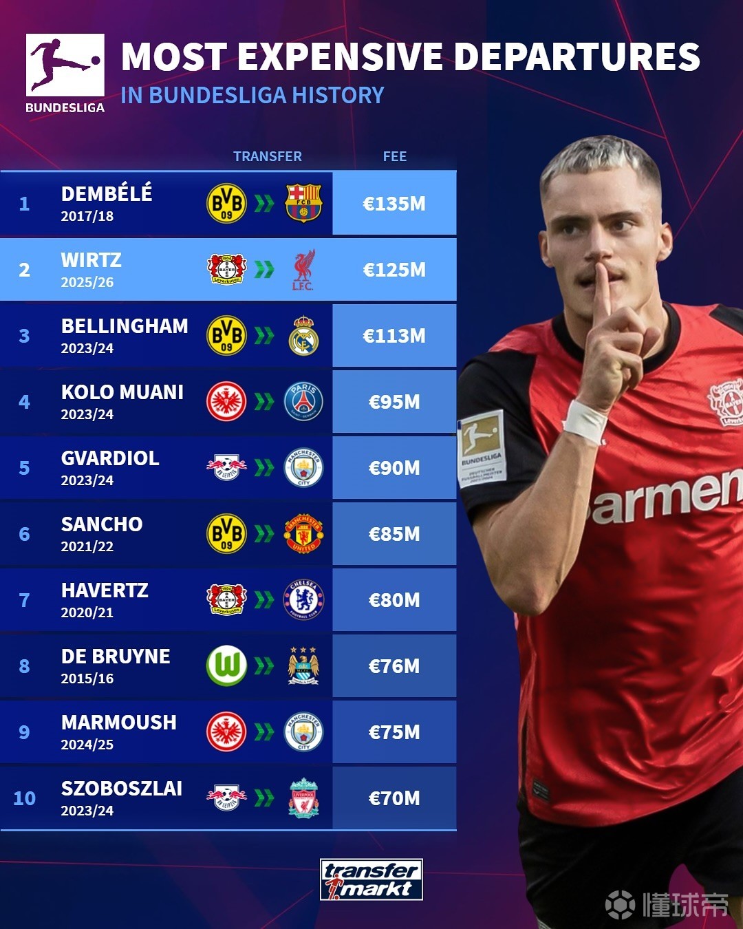 口持续存在 口持续存在