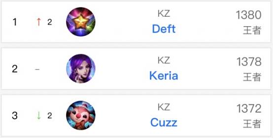 方文化元素 方文化元素