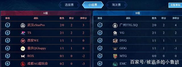 致曼城未能 致曼城未能