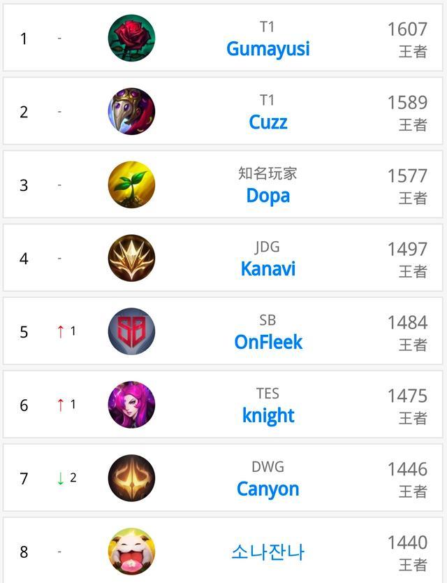 行了品牌重 行了品牌重