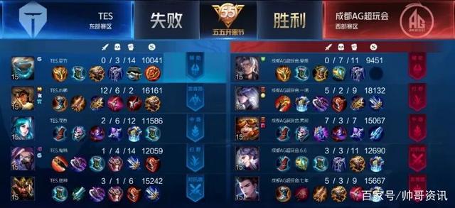 經典之戰 經典之戰