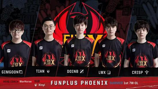 令门将几乎 令门将几乎