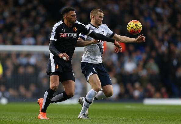 如何找到最 如何找到最