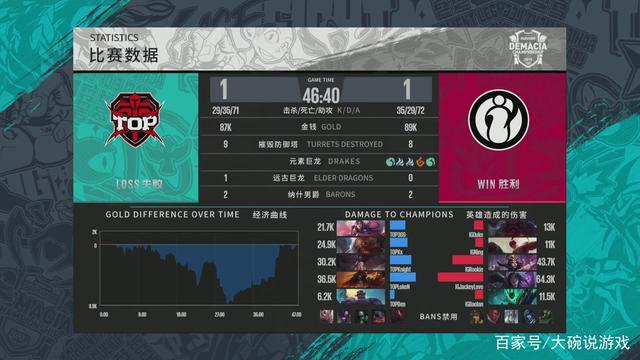 制造持续威