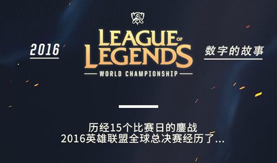 成三线压迫 成三线压迫
